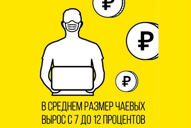 Как пандемия отразилась на работе московских курьеров