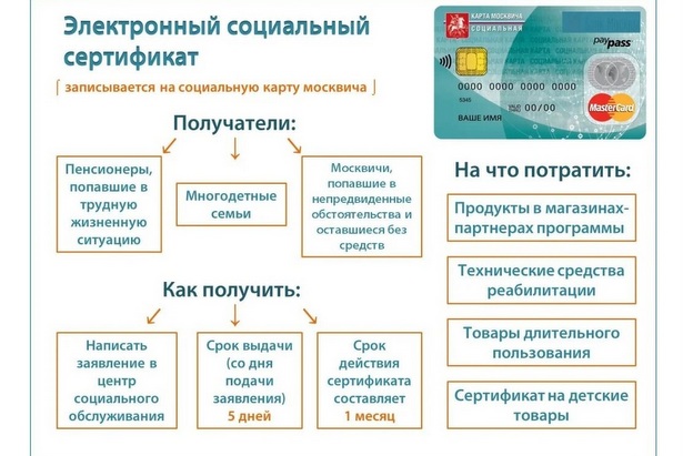 Жители Старого Крюкова могут получить социальный сертификат