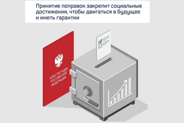 Что планируют изменить в Конституции РФ