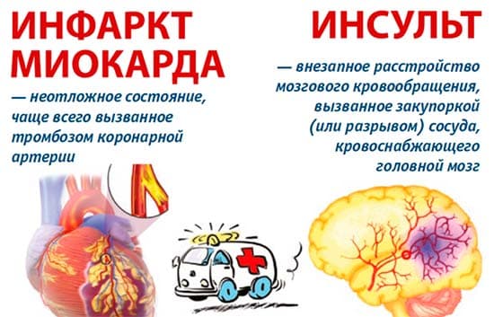 shkola-zdorovya-infarkt-01.jpg