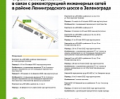 На некоторых улицах Зеленограда в связи с ремонтными и строительными работами ограничат движение